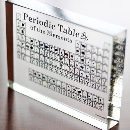 Science Element Table Display Board - Fesara