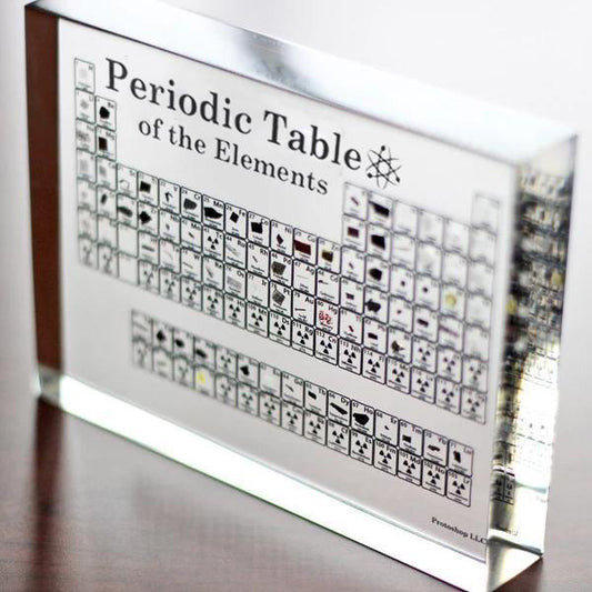 Science Element Table Display Board - Fesara