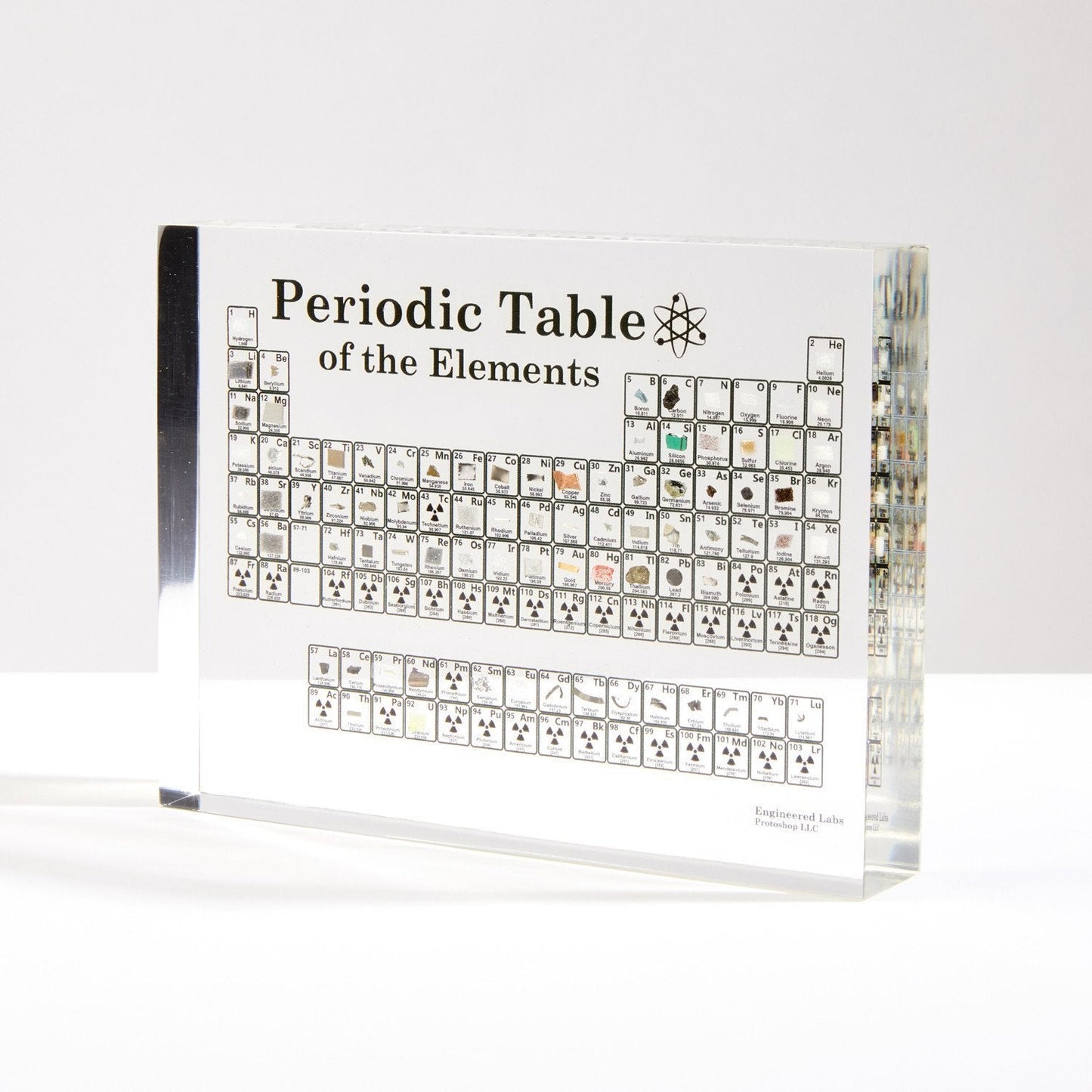 Science Element Table Display Board
