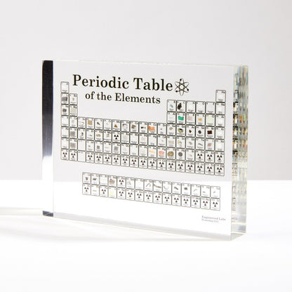 Science Element Table Display Board