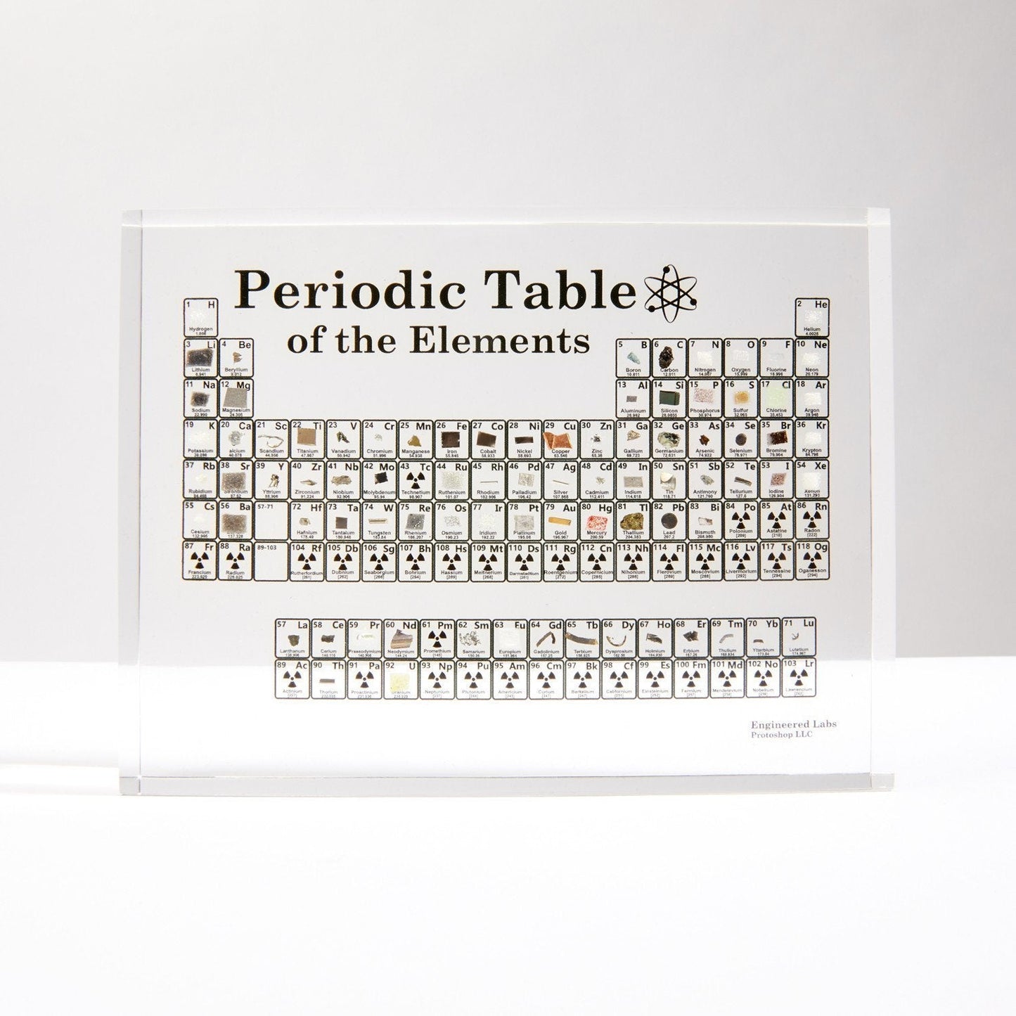 Science Element Table Display Board