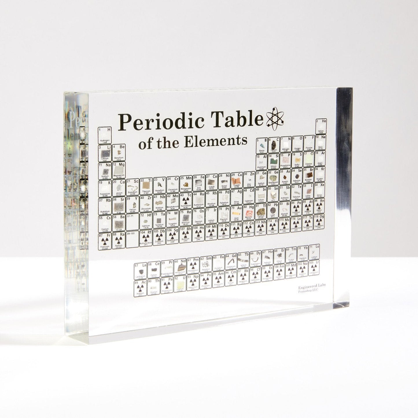 Science Element Table Display Board