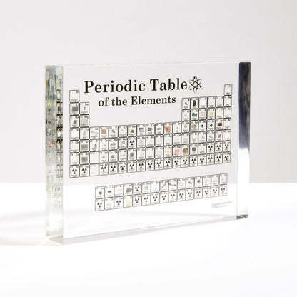 Science Element Table Display Board
