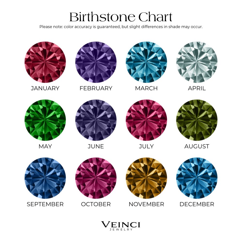 Customizable Heart Shaped Birthstone Pendant Necklace