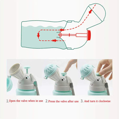 Travel Kids Potty - Compact Leak Proof Toilet Trainer