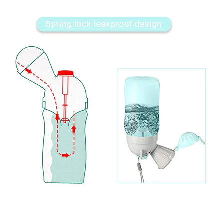 Travel Kids Potty - Compact Leak Proof Toilet Trainer