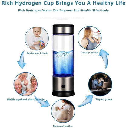 Compact Alkaline Water Bottle with Ionizer
