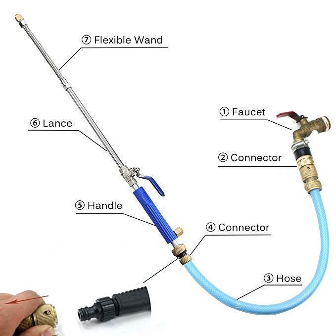 Powerful Pressure Washer Spray Gun
