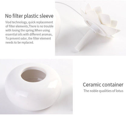 Soothing Ceramic Aroma Essential Oil Diffuser