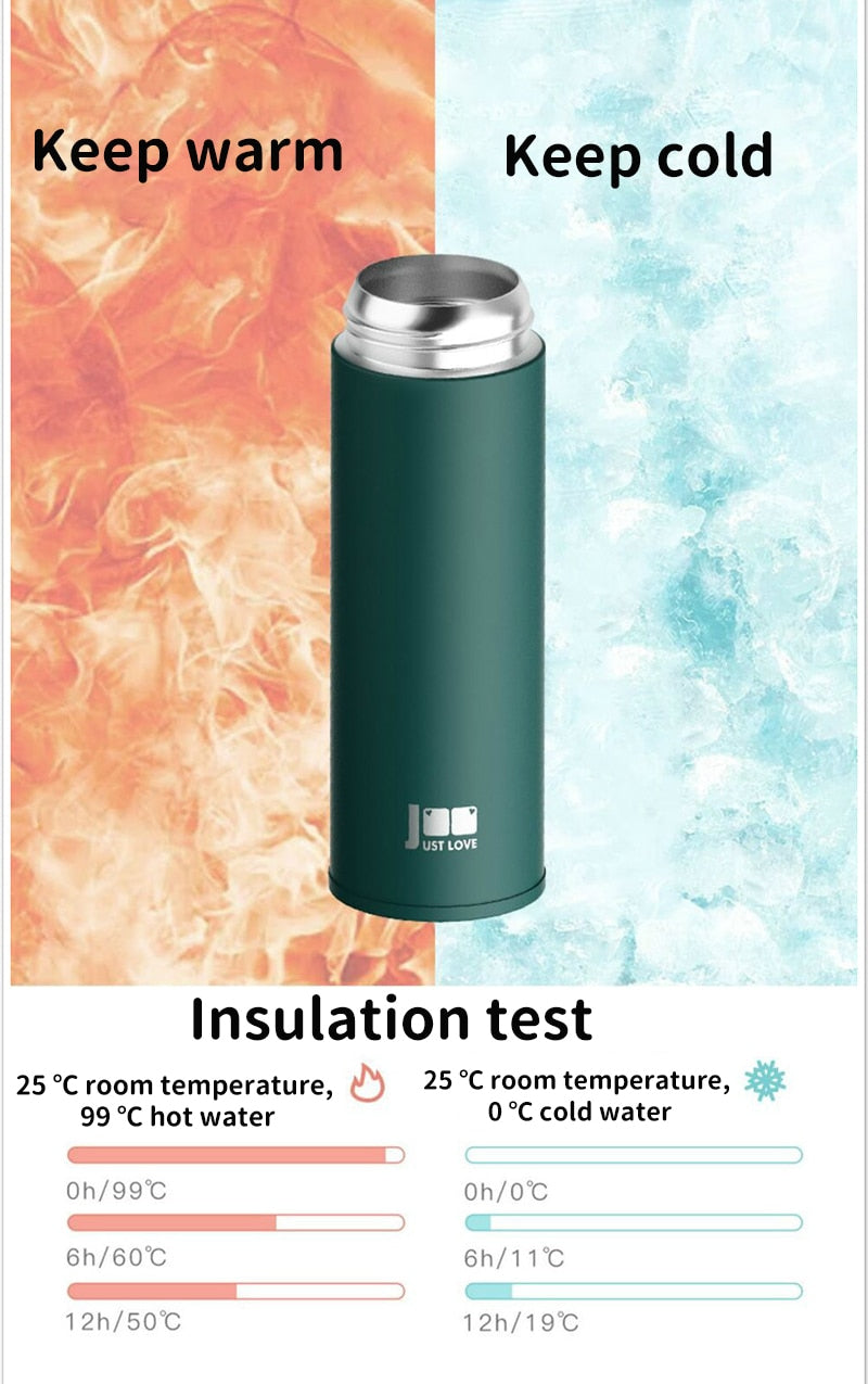 Insulated Compact Double Walled Thermos Flask