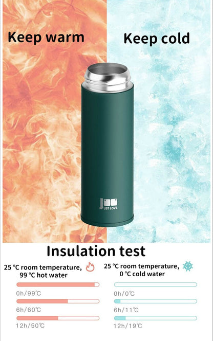 Insulated Compact Double Walled Thermos Flask