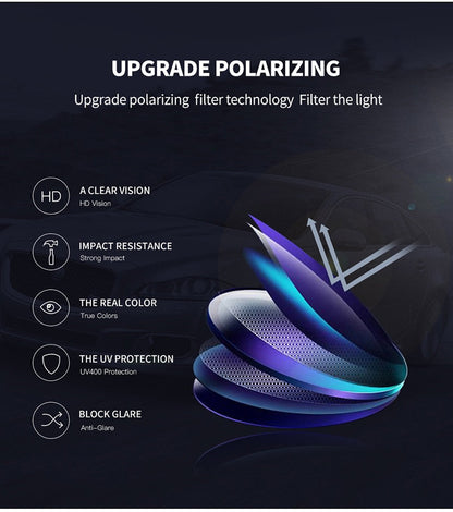 Premium Polarized Pilot Sunglasses