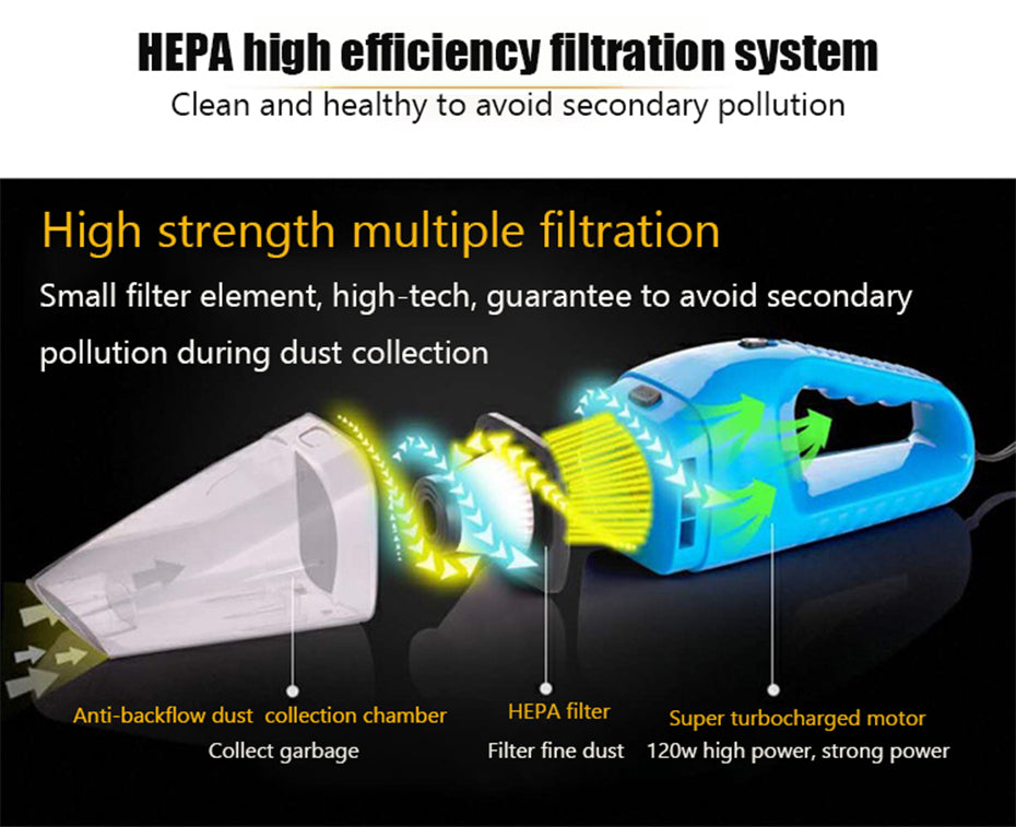 Compact 12V Auto Vacuum Cleaner