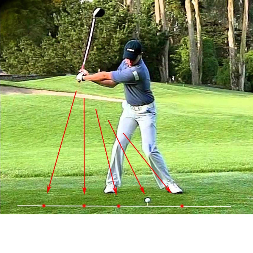 Accurate Laser Golf Swing Trainer