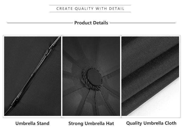 Compact Auto Open Close Waterproof Umbrella