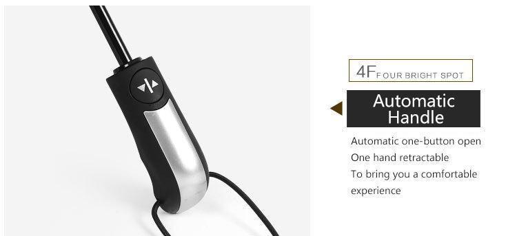 Compact Auto Open Close Waterproof Umbrella