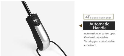 Compact Auto Open Close Waterproof Umbrella