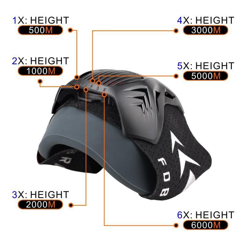 High Altitude Training Mask For Fitness Workouts