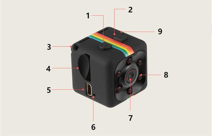 Compact 1080P Car Dash Cam with Night Vision