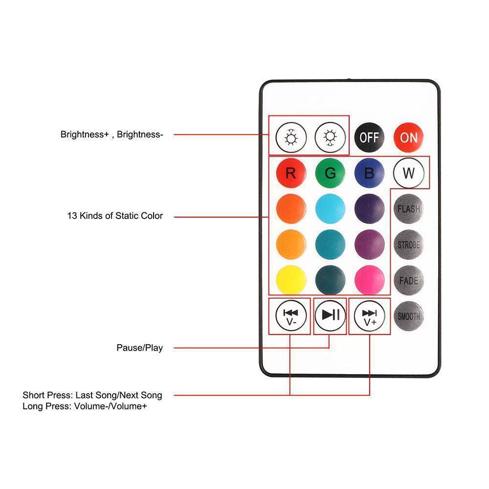 Compact Bluetooth LED Speaker Light Bulb