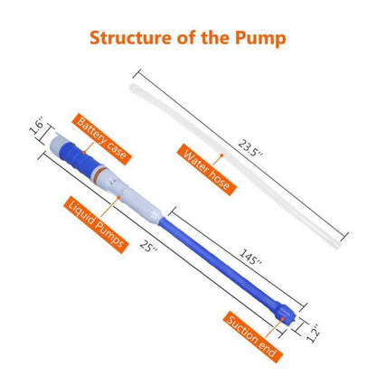 Portable Fuel Transfer Pump for Cars and Trucks