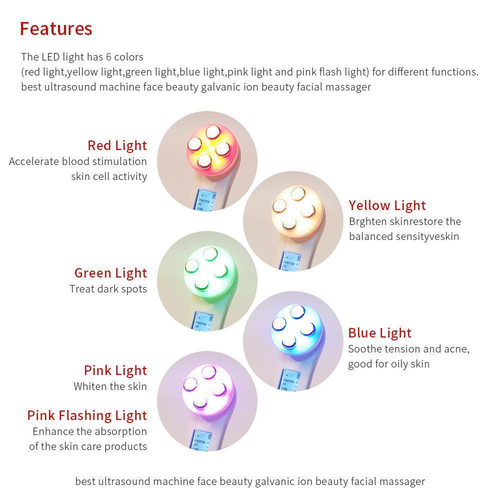 Advanced 5-in-1 Facial Rejuvenation Beauty Device