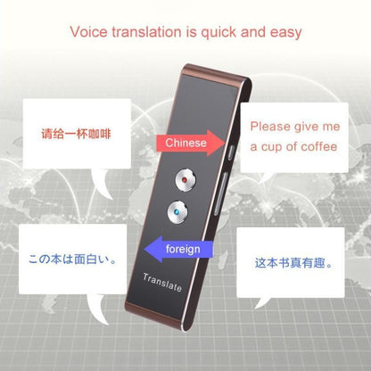 Compact Instant Voice Translator Device - 30 Languages