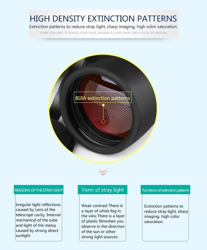 Powerful Long Distance Viewing Binoculars