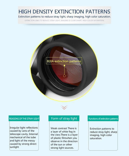 Powerful Long Distance Viewing Binoculars