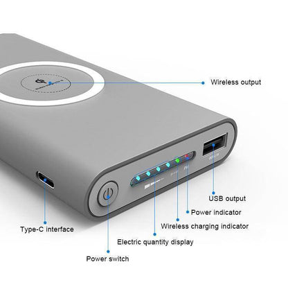 Portable Wireless Charging Power Bank for Phone