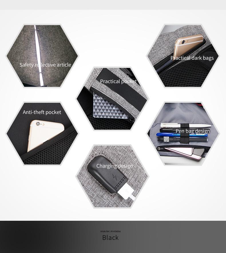 Secure Travel Laptop Backpack Bag