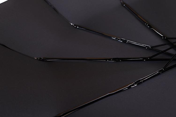 High Quality Traditional Auto Open Umbrella Windproof