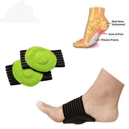 Arch Support Heel Pain Relief Brace