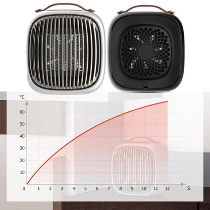 Compact Portable Electric Space Heater - Fesara