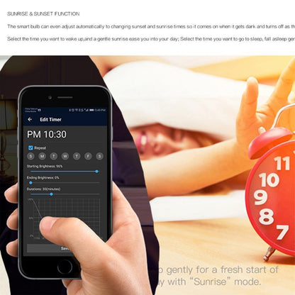 Bright Wi-Fi Smart Light Bulb - Home Automation