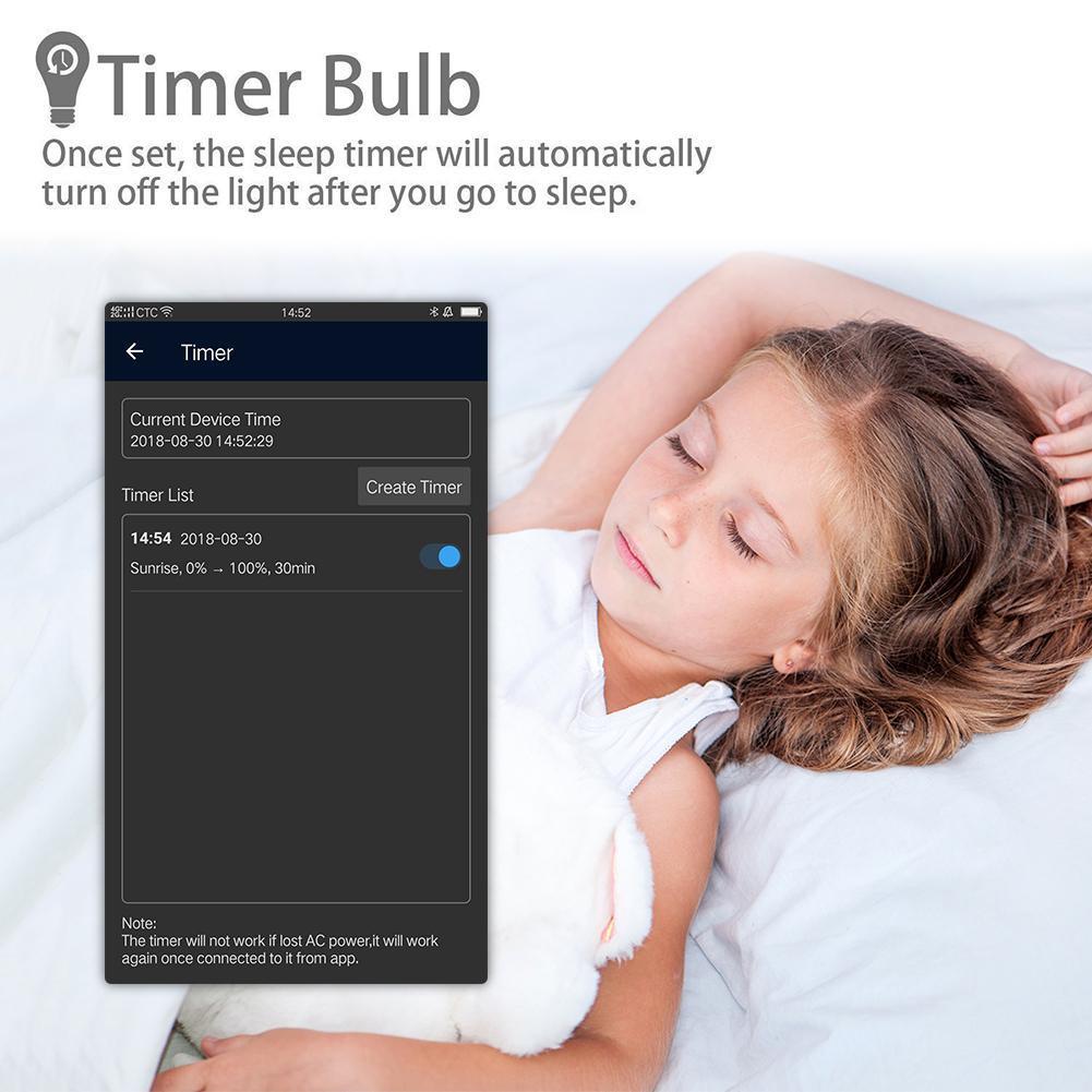 Bright Wi-Fi Smart Light Bulb - Home Automation