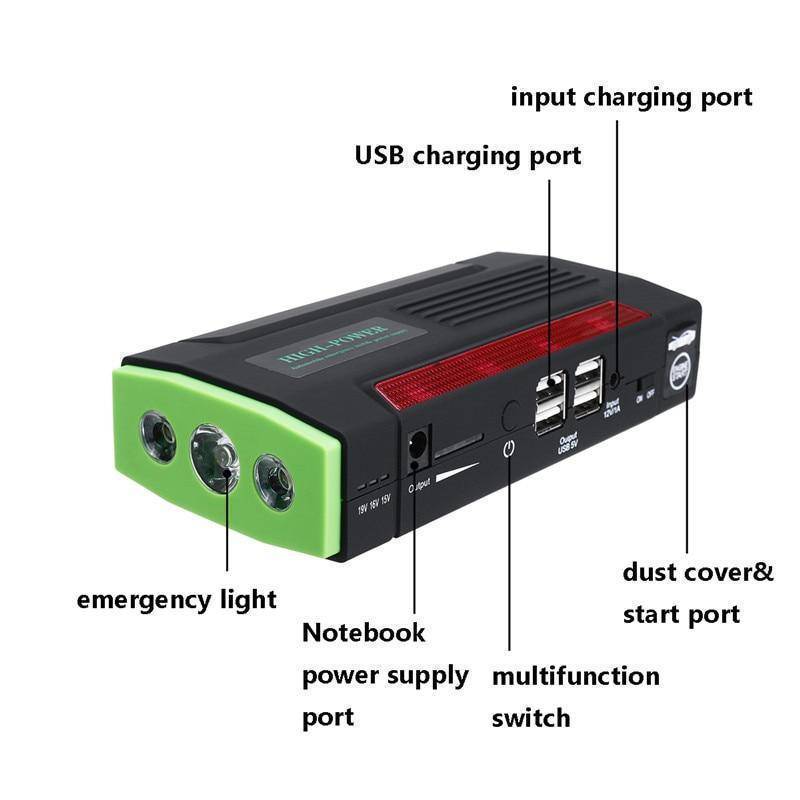 Compact 12V Car Battery Booster Jump Start Kit