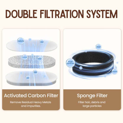 PureFlow Cat Drinking Smart Fountain - Cat Drinking Fountain - Wild Eye Vision