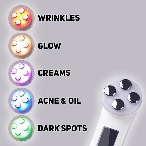 Advanced 5-in-1 Facial Skin Care Tool