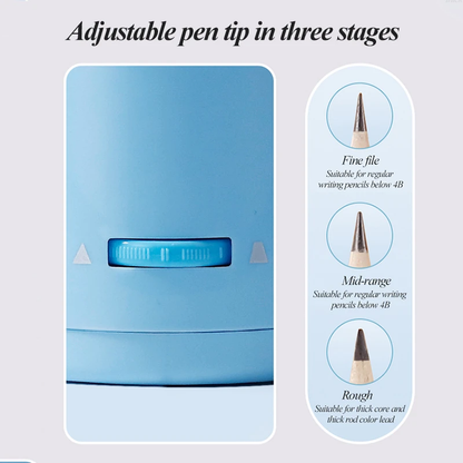 Fesara Compact Fast Electric Pencil Sharpener