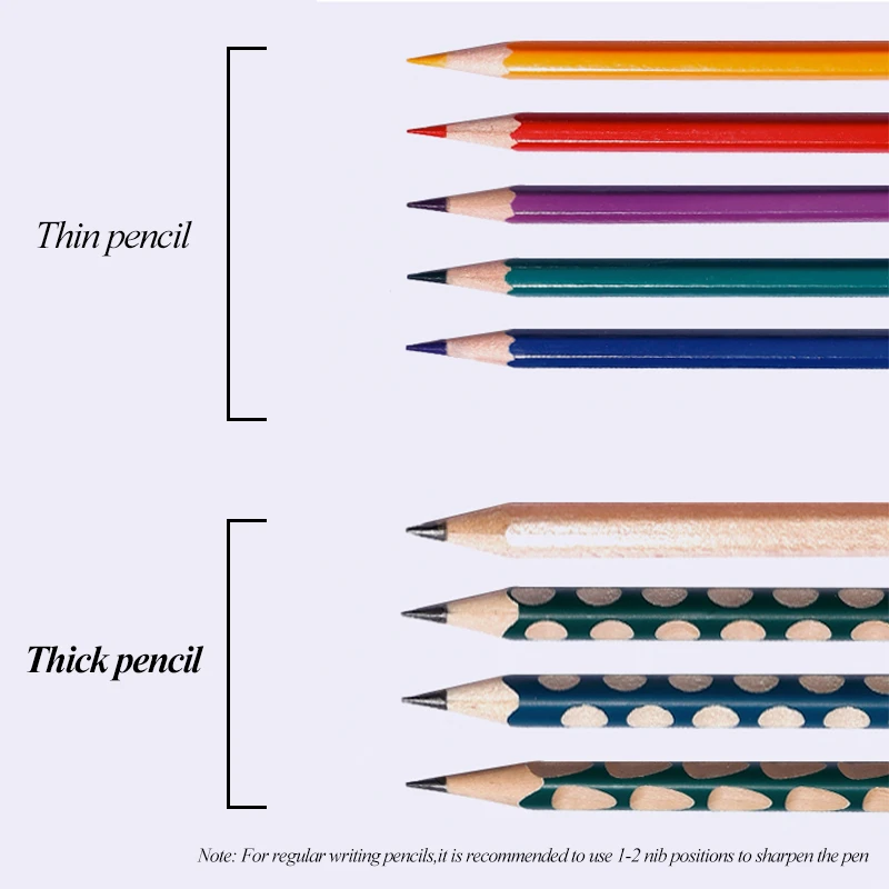 Compact Automatic Pencil Sharpener