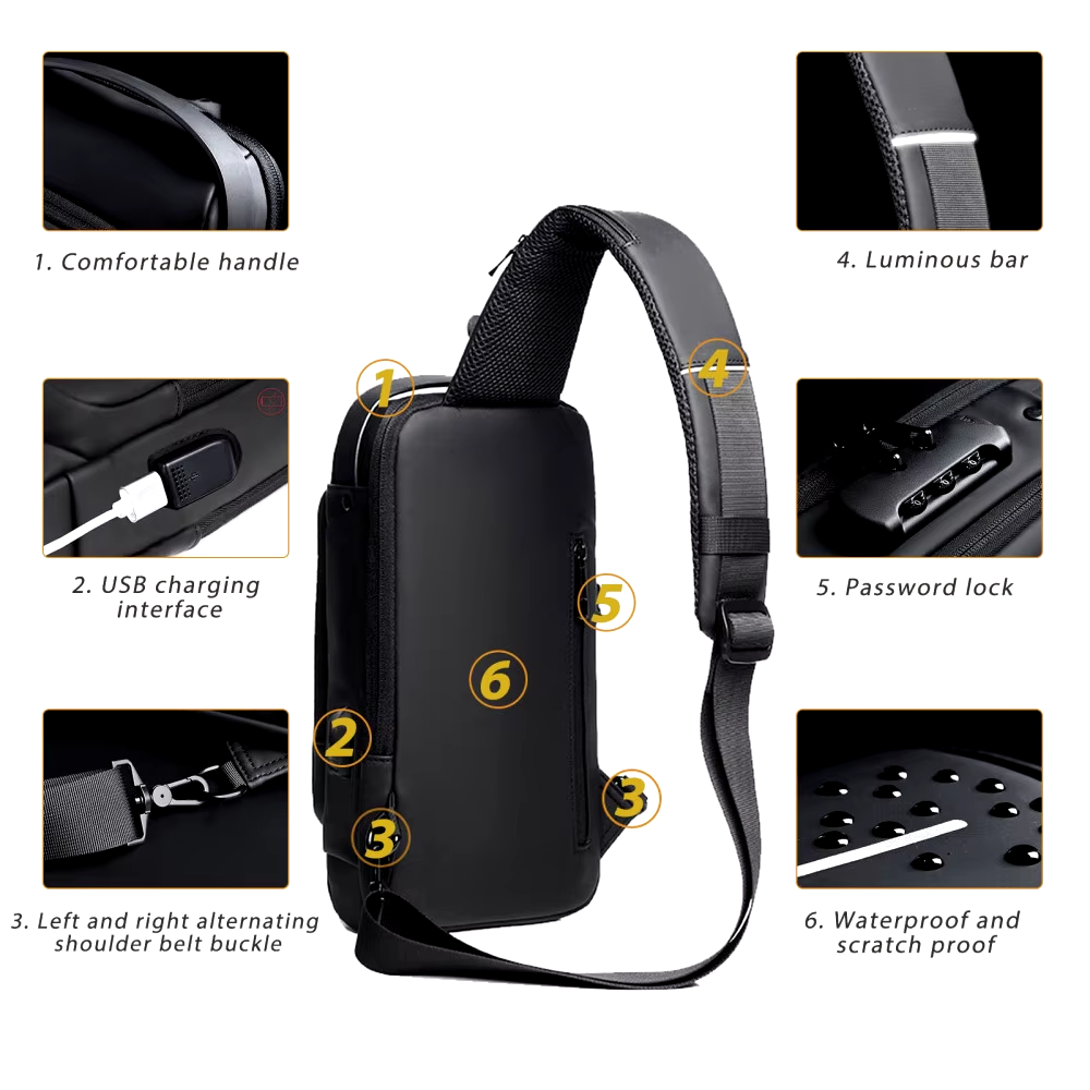 Secure Small Leather Cross Body Purse Bag