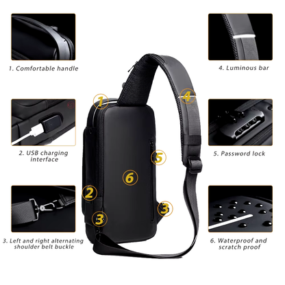 Secure Small Leather Cross Body Purse Bag
