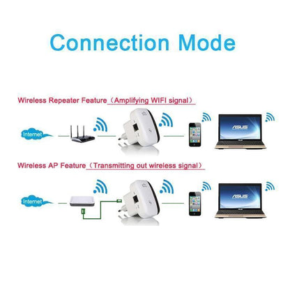 Stronger Wifi Signal Booster