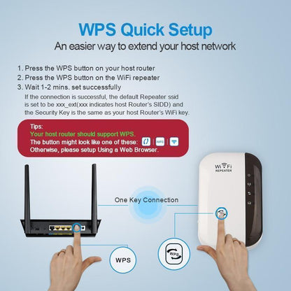 Stronger Wifi Signal Booster