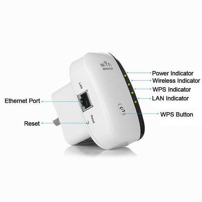 Stronger Wifi Signal Booster