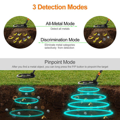 Accurate Handheld Metal Detector for Beginners & Pros