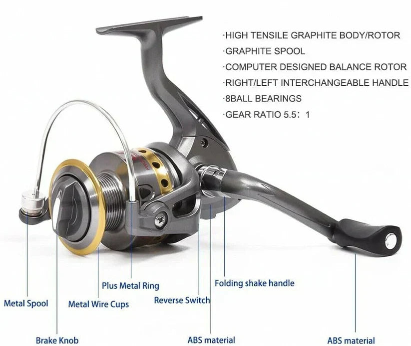 Compact Travel Fishing Rod Reel Combo Set