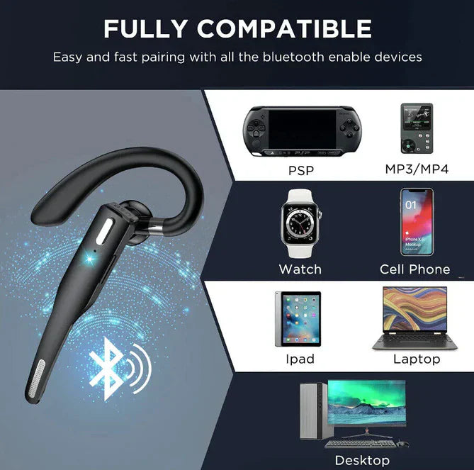Wireless Bluetooth 5.1 Headphones with Dual Mics