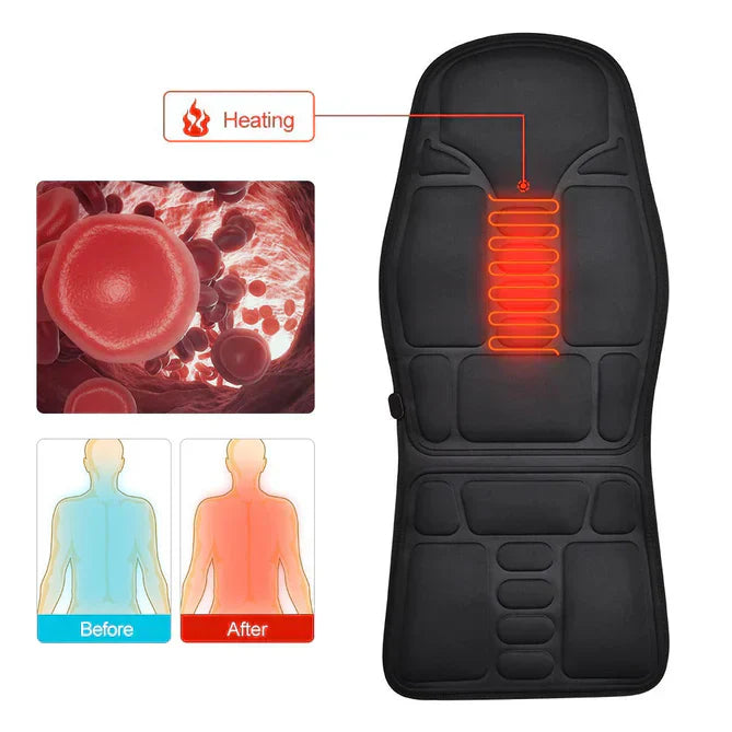 Luxury Massage Recliner - Heated Back and Full Body Support